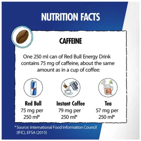 RED BULL Energy Drink 250 ml Can