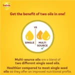 147491_9-saffola-gold-refined-cooking-oil-blended-rice-bran-sunflower-oil-helps-keeps-heart-healthy.webp