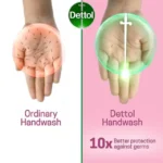263970_20-dettol-hand-wash-liquid-refill-skincare.webp