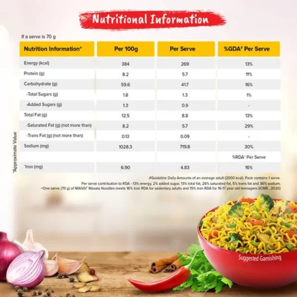 MAGGI 2-Min Masala Instant Noodles 70 g Pouch