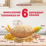 284420_12-aashirvaad-multigrains-atta.webp
