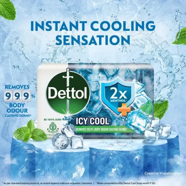 Dettol Intense Cool Soap, 75 g