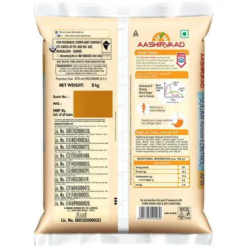 Aashirvaad Sugar Release Control Atta/Godihittu 5 kg