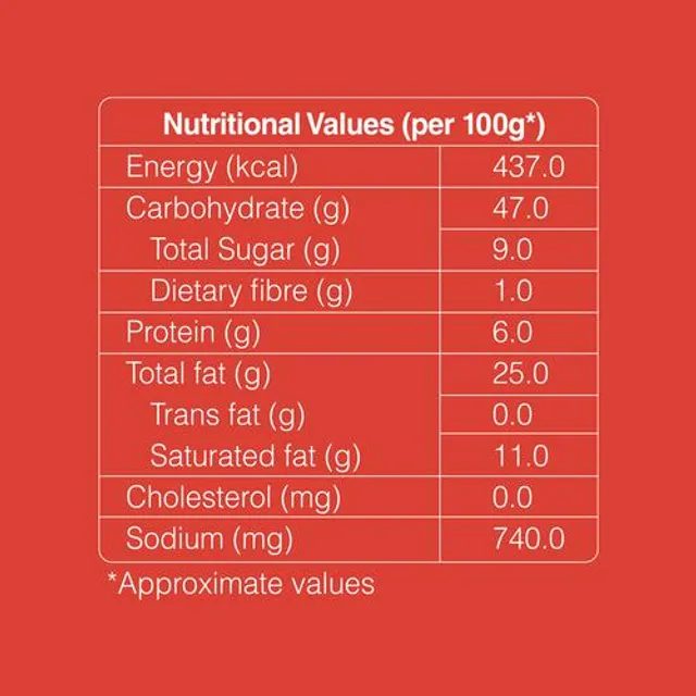40106019-5_3-tasties-biscuits-osmania.webp