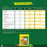 40180804_6-maggi-pazzta-masala-penne-family-saver-pack.webp