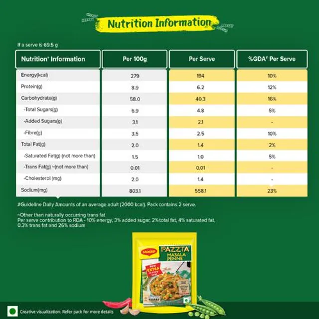 40180804-4_6-maggi-pazzta-masala-penne-family-saver-pack.webp